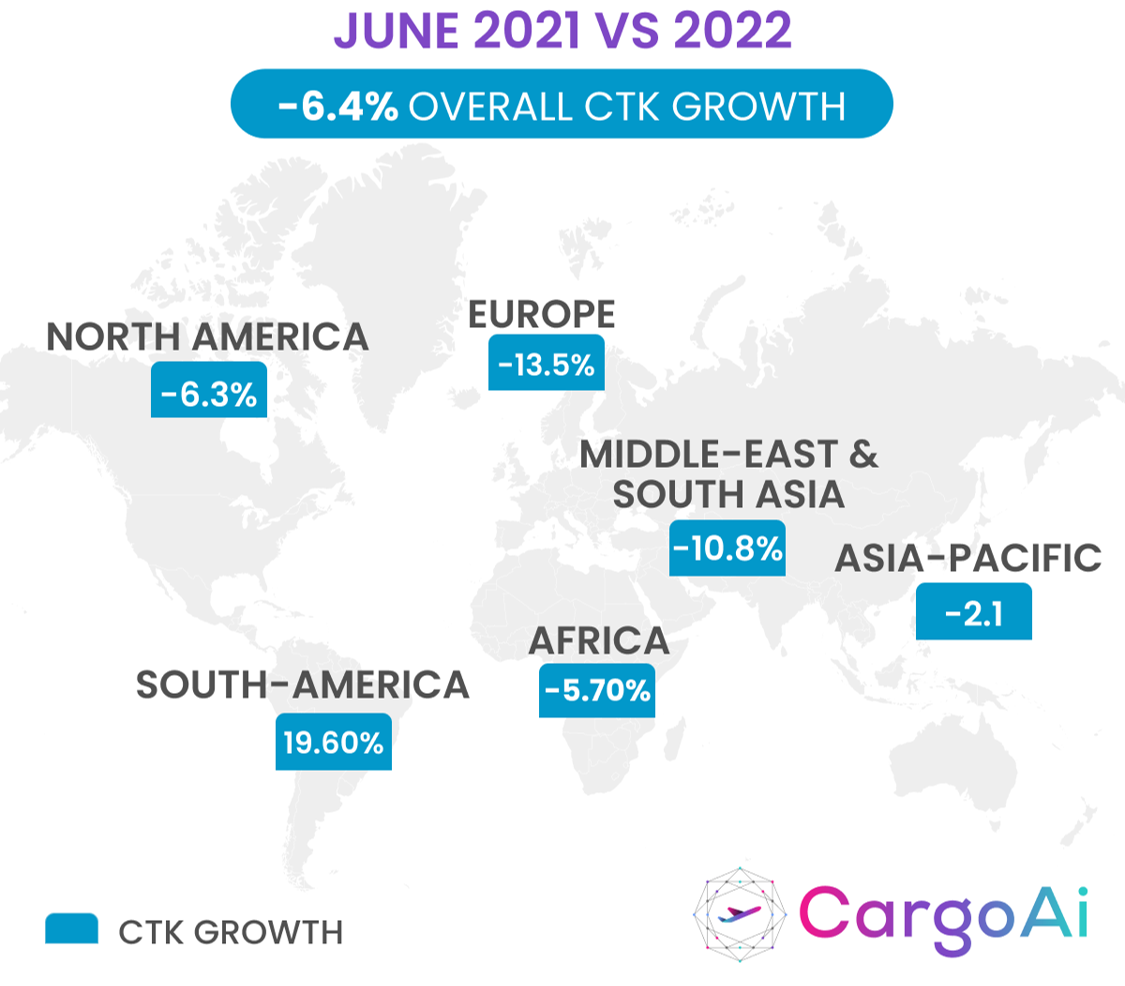 Air Cargo Global Market Analysis