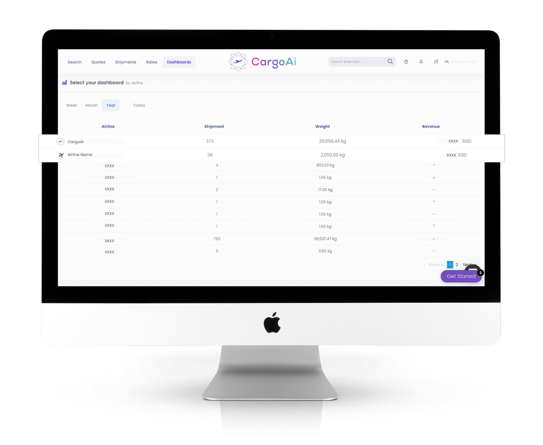 Best dashboard for freight forwarders